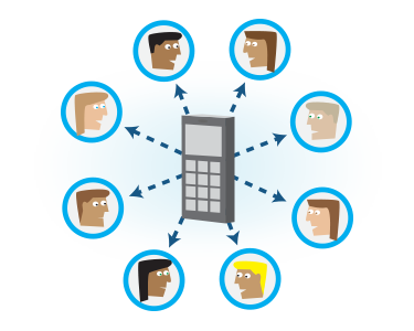 Simultaneous Ring (Groups) Simultaneous Ring